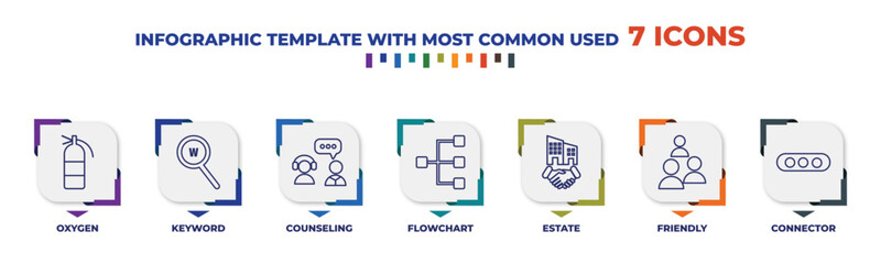Poster - infographic template with outline icons. thin line icons such as oxygen, keyword, counseling, flowchart, estate, friendly, connector editable vector. can be used for web, mobile, info graph.