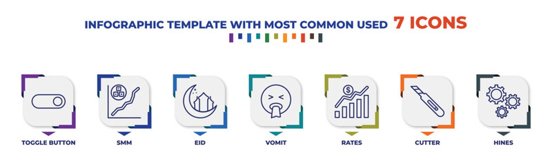 Poster - infographic template with outline icons. thin line icons such as toggle button, smm, eid, vomit, rates, cutter, hines editable vector. can be used for web, mobile, info graph.