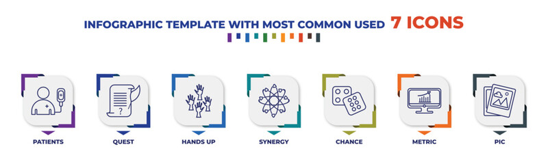 Poster - infographic template with outline icons. thin line icons such as patients, quest, hands up, synergy, chance, metric, pic editable vector. can be used for web, mobile, info graph.