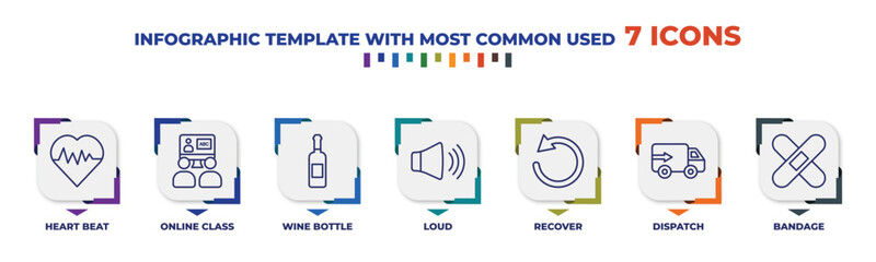 Poster - infographic template with outline icons. thin line icons such as heart beat, online class, wine bottle, loud, recover, dispatch, bandage editable vector. can be used for web, mobile, info graph.