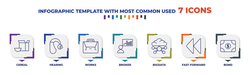 Sticker - infographic template with outline icons. thin line icons such as cereal, hearing, works, broker, bigdata, fast forward, bond editable vector. can be used for web, mobile, info graph.