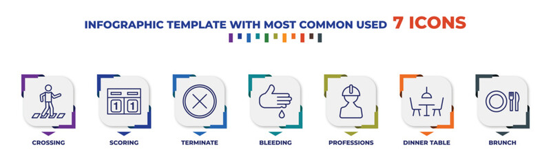 Poster - infographic template with outline icons. thin line icons such as crossing, scoring, terminate, bleeding, professions, dinner table, brunch editable vector. can be used for web, mobile, info graph.