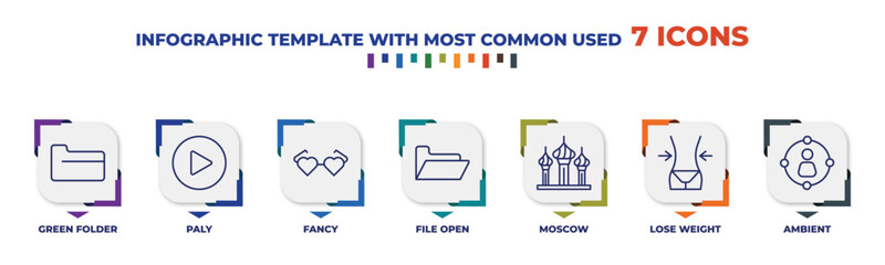 Poster - infographic template with outline icons. thin line icons such as green folder, paly, fancy, file open, moscow, lose weight, ambient editable vector. can be used for web, mobile, info graph.