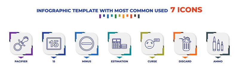 Poster - infographic template with outline icons. thin line icons such as pacifier, 15, minus, estimation, curse, discard, ammo editable vector. can be used for web, mobile, info graph.