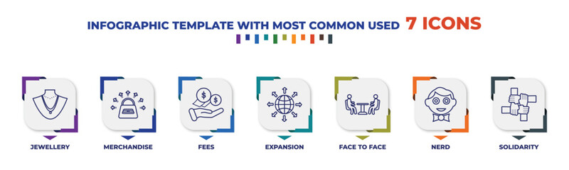 Poster - infographic template with outline icons. thin line icons such as jewellery, merchandise, fees, expansion, face to face, nerd, solidarity editable vector. can be used for web, mobile, info graph.