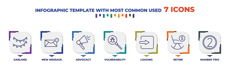 Poster - infographic template with outline icons. thin line icons such as garland, new message, advocacy, vul