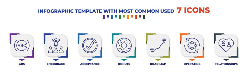 Poster - infographic template with outline icons. thin line icons such as abs, encourage, acceptance, donuts, road map, operating, relationships editable vector. can be used for web, mobile, info graph.