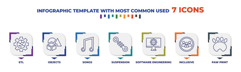 Poster - infographic template with outline icons. thin line icons such as etl, objects, songs, suspension, software engineering, inclusive, paw print editable vector. can be used for web, mobile, info graph.