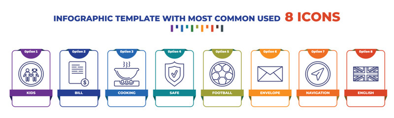 Poster - infographic template with outline icons. thin line icons such as kids, bill, cooking, safe, football, envelope, navigation, english editable vector. can be used for web, mobile, info graph.