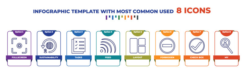 Sticker - infographic template with outline icons. thin line icons such as fullscreen, sustainability, tasks, feed, layout, forbidden, check box, my editable vector. can be used for web, mobile, info graph.