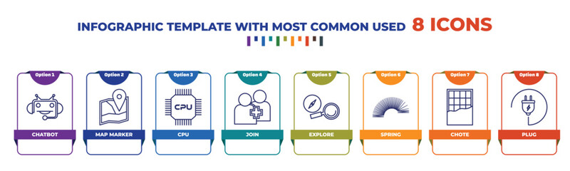 Poster - infographic template with outline icons. thin line icons such as chatbot, map marker, cpu, join, exp