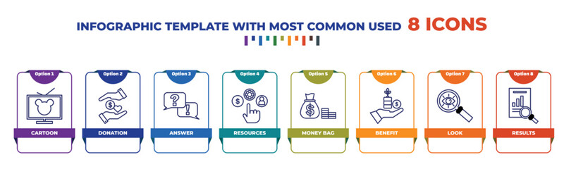 Poster - infographic template with outline icons. thin line icons such as cartoon, donation, answer, resources, money bag, benefit, look, results editable vector. can be used for web, mobile, info graph.