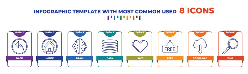 Poster - infographic template with outline icons. thin line icons such as back, house, brain, data, love, free, download, find editable vector. can be used for web, mobile, info graph.