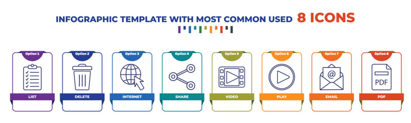 Poster - infographic template with outline icons. thin line icons such as list, delete, internet, share, vide