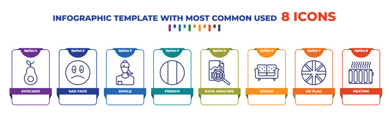 Wall Mural - infographic template with outline icons. thin line icons such as avocado, sad face, single, french, data analysis, couch, uk flag, heating editable vector. can be used for web, mobile, info graph.