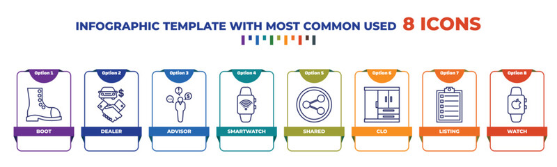 Poster - infographic template with outline icons. thin line icons such as boot, dealer, advisor, smartwatch, shared, clo, listing, watch editable vector. can be used for web, mobile, info graph.