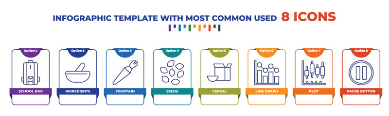 Poster - infographic template with outline icons. thin line icons such as school bag, ingredients, fountain, 