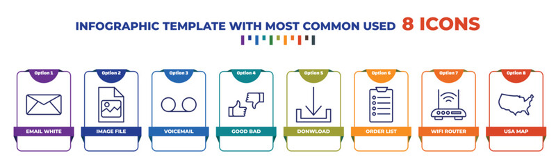 Poster - infographic template with outline icons. thin line icons such as email white, image file, voicemail, good bad, donwload, order list, wifi router, usa map editable vector. can be used for web,