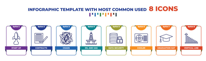 Poster - infographic template with outline icons. thin line icons such as start up, contracts, chaos, oil and gas, data security, cooler, graduation hat, vertical line editable vector. can be used for web,