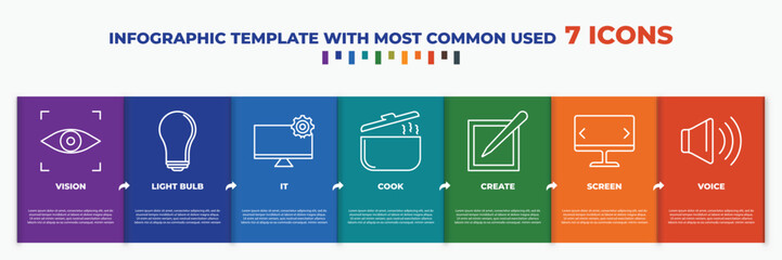 Poster - infographic template with outline icons. thin line icons such as vision, light bulb, it, cook, create, screen, voice editable vector. can be used for web, mobile, info graph.