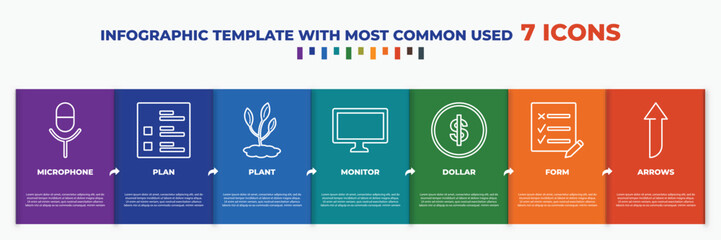 Poster - infographic template with outline icons. thin line icons such as microphone, plan, plant, monitor, dollar, form, arrows editable vector. can be used for web, mobile, info graph.
