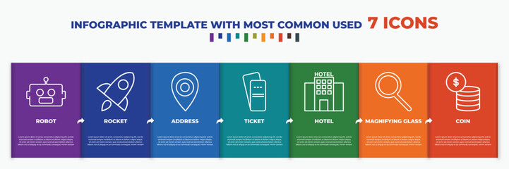 Poster - infographic template with outline icons. thin line icons such as robot, rocket, address, ticket, hotel, magnifying glass, coin editable vector. can be used for web, mobile, info graph.
