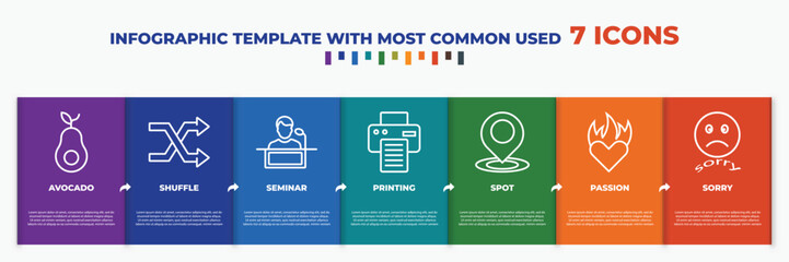 Aufkleber - infographic template with outline icons. thin line icons such as avocado, shuffle, seminar, printing, spot, passion, sorry editable vector. can be used for web, mobile, info graph.