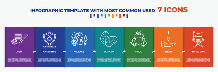 Poster - infographic template with outline icons. thin line icons such as draft, antivirus, village, potato, frog, need, director editable vector. can be used for web, mobile, info graph.