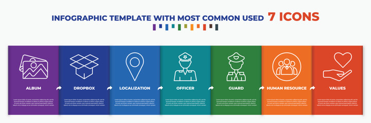 Poster - infographic template with outline icons. thin line icons such as album, dropbox, localization, offic