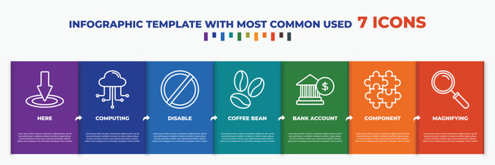 Poster - infographic template with outline icons. thin line icons such as here, computing, disable, coffee bean, bank account, component, magnifying editable vector. can be used for web, mobile, info graph.