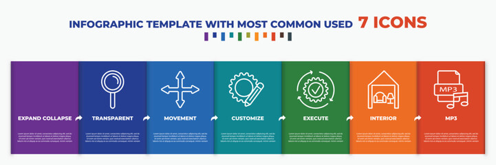Poster - infographic template with outline icons. thin line icons such as expand collapse, transparent, movement, customize, execute, interior, mp3 editable vector. can be used for web, mobile, info graph.