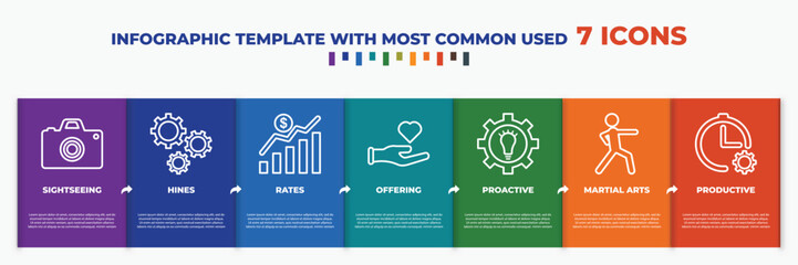 Poster - infographic template with outline icons. thin line icons such as sightseeing, hines, rates, offering