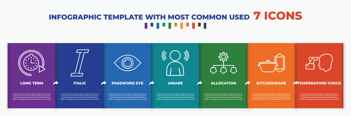 Wall Mural - infographic template with outline icons. thin line icons such as long term, italic, password eye, aware, allocation, kitchenware, temperature check editable vector. can be used for web, mobile, info