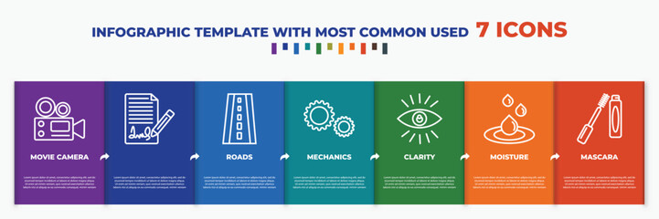Poster - infographic template with outline icons. thin line icons such as movie camera, , roads, mechanics, c