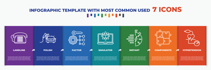 Poster - infographic template with outline icons. thin line icons such as landline, polish, factor, simulator, instant, components, hypertension editable vector. can be used for web, mobile, info graph.