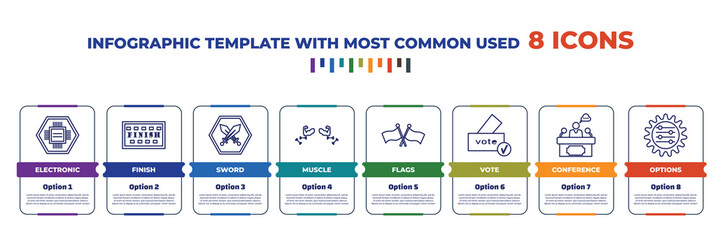 Poster - infographic template with outline icons. thin line icons such as electronic, finish, sword, muscle, flags, vote, conference, options editable vector. can be used for web, mobile, info graph.