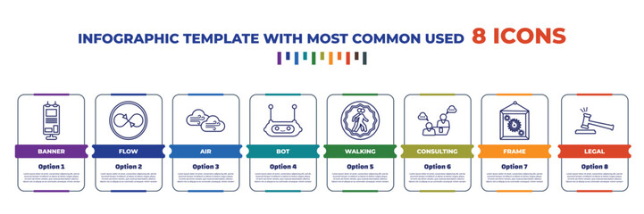 Poster - infographic template with outline icons. thin line icons such as banner, flow, air, bot, walking, co