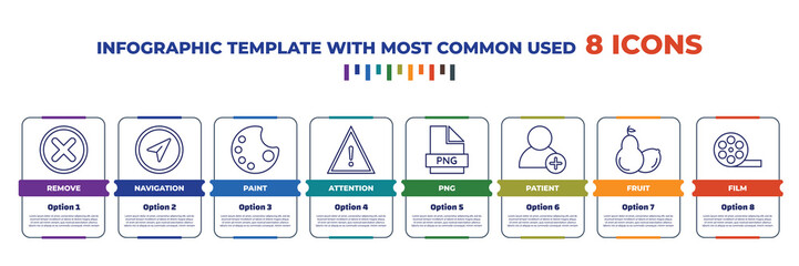 Wall Mural - infographic template with outline icons. thin line icons such as remove, navigation, paint, attention, png, patient, fruit, film editable vector. can be used for web, mobile, info graph.