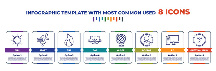 Poster - infographic template with outline icons. thin line icons such as sun, sport, fire, cat, globe, doctor, pc, question mark editable vector. can be used for web, mobile, info graph.