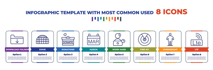 Poster - infographic template with outline icons. thin line icons such as download folder, dome, donations, m