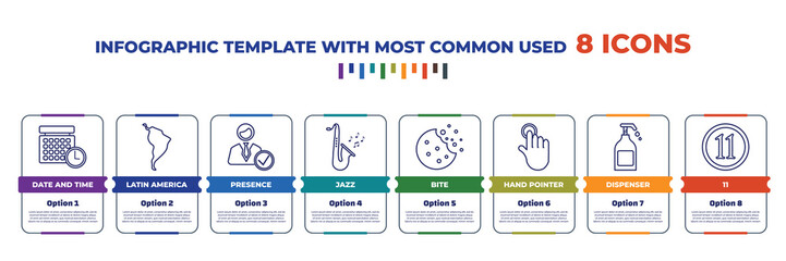 Poster - infographic template with outline icons. thin line icons such as date and time, latin america, presence, jazz, bite, hand pointer, dispenser, 11 editable vector. can be used for web, mobile, info