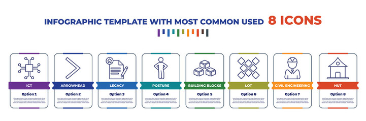 Poster - infographic template with outline icons. thin line icons such as ict, arrowhead, legacy, posture, building blocks, lot, civil engineering, hut editable vector. can be used for web, mobile, info