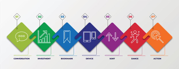 Poster - infographic template with outline icons. thin line icons such as conversation, investment, bookmark, device, sort, dance, action editable vector. can be used for web, mobile, info graph.