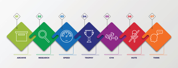 Poster - infographic template with outline icons. thin line icons such as archive, research, speed, trophy, gym, mute, think editable vector. can be used for web, mobile, info graph.