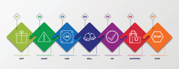 Poster - infographic template with outline icons. thin line icons such as gift, alert, line, bell, ok, shoppi