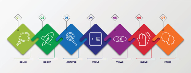 Sticker - infographic template with outline icons. thin line icons such as comic, boost, analyse, vault, views, glove, faces editable vector. can be used for web, mobile, info graph.