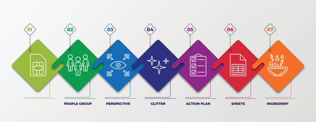 Poster - infographic template with outline icons. thin line icons such as , people group, perspective, glitter, action plan, sheets, ingredient editable vector. can be used for web, mobile, info graph.