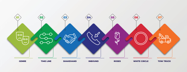 Poster - infographic template with outline icons. thin line icons such as genre, time line, shakehand, inbound, roses, white circle, tow truck editable vector. can be used for web, mobile, info graph.