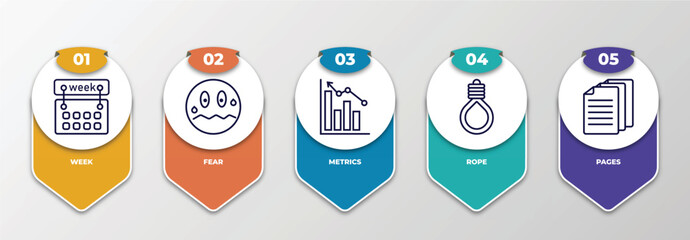 Poster - infographic template with outline icons. thin line icons such as week, fear, metrics, rope, pages editable vector. can be used for web, mobile, info graph.