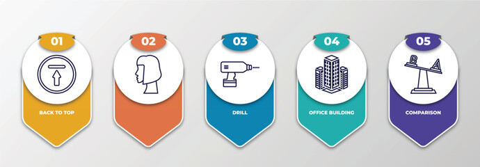 Poster - infographic template with outline icons. thin line icons such as back to top, , drill, office building, comparison editable vector. can be used for web, mobile, info graph.
